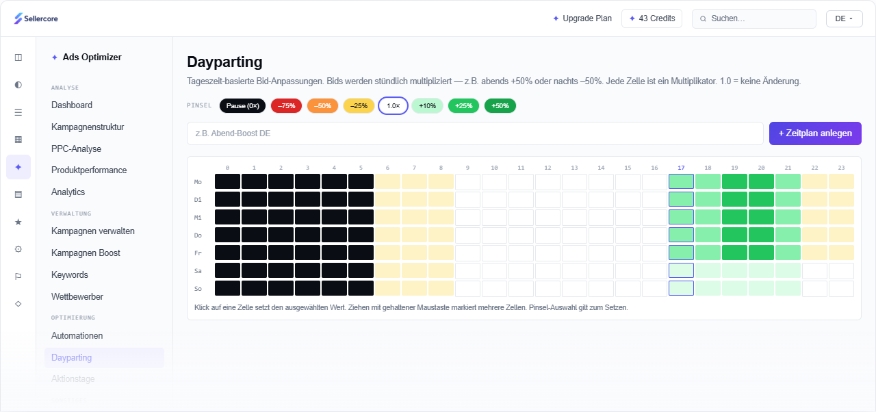 Ads Optimizer Dayparting Heatmap zur Gebots-Steuerung pro Stunde